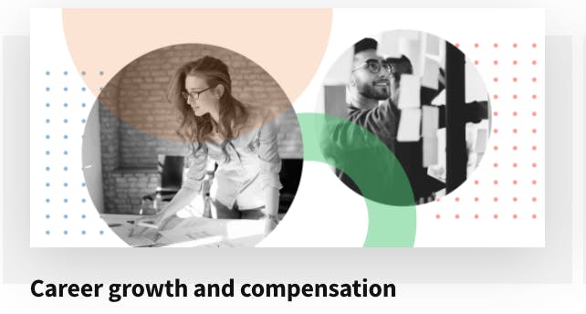 The Better Workplace Toolkit 