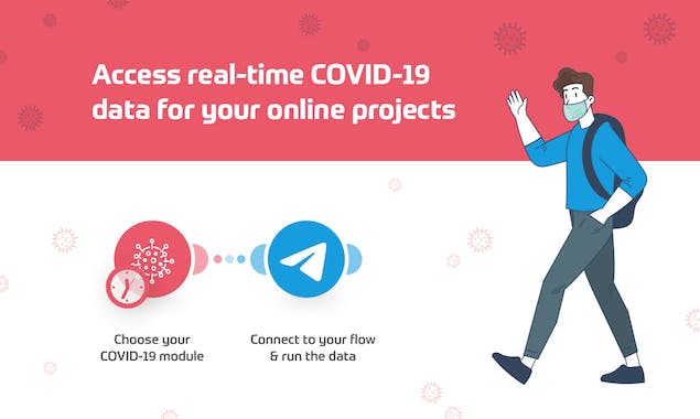 COVID-19 app on Integromat