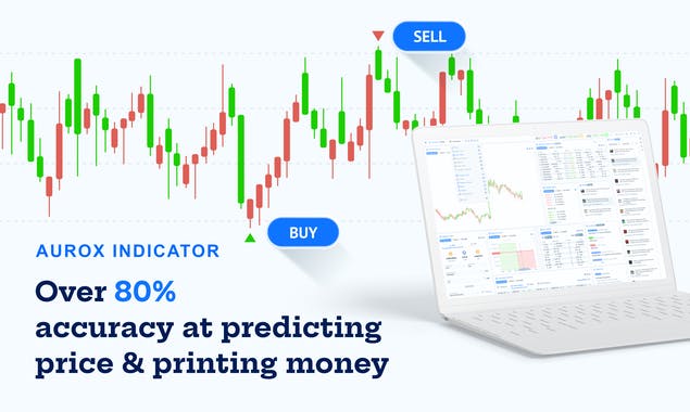 Aurox Web Crypto Terminal