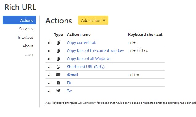 Rich URL Chrome extension