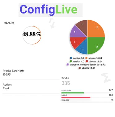 ConfigLive