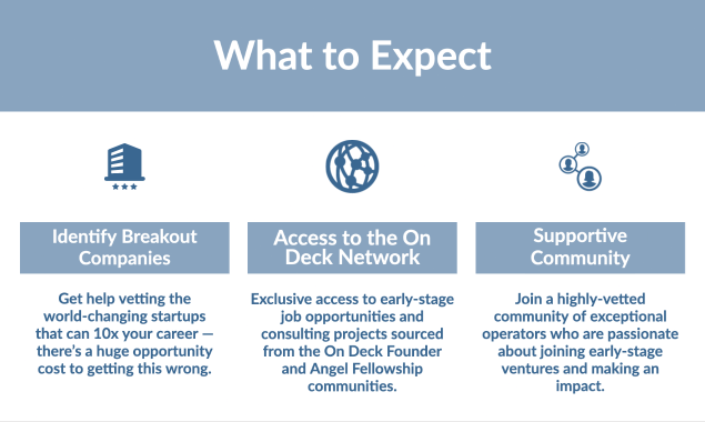 On Deck First 50 Fellowship