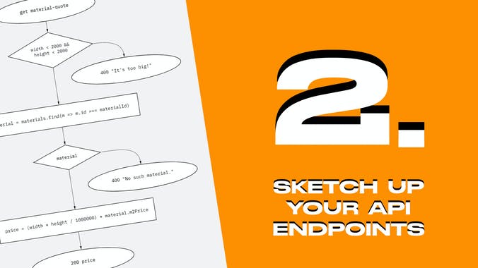 Hasty Hooks for Miro