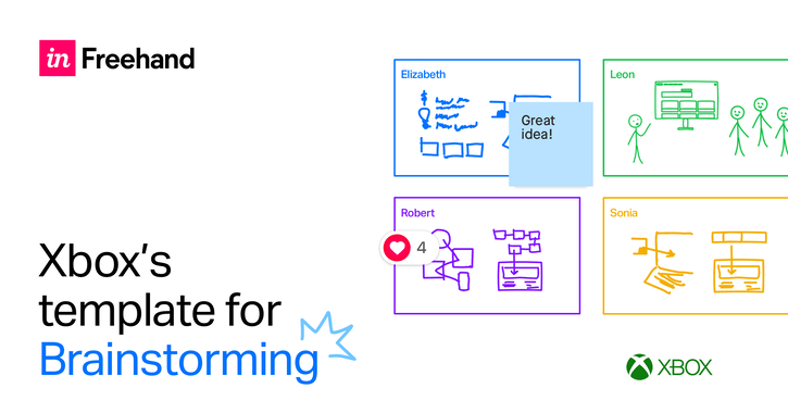 Freehand Template Gallery