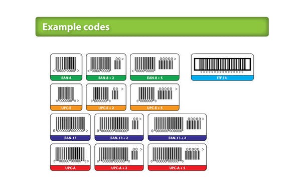 Barcode Basics