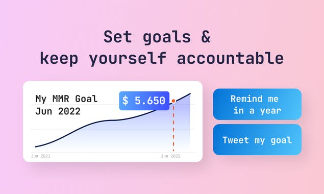 SaaS Pricing Calculator