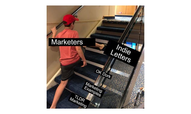 Indie Letters