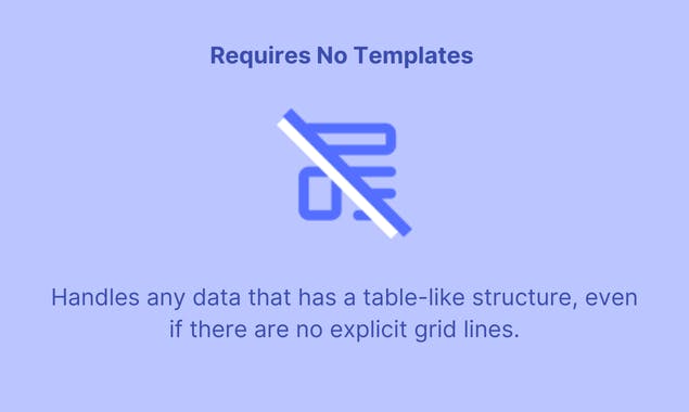 Nanonets Table Extractor