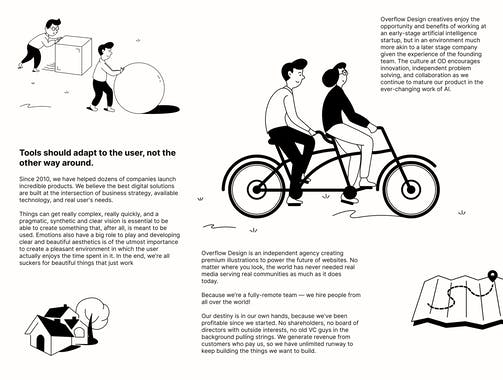 Office Club Illustration pack