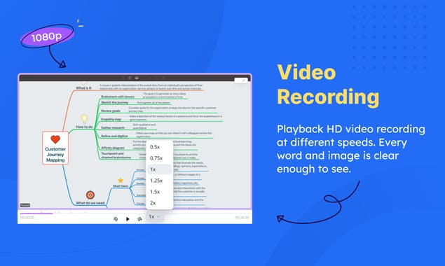 Airgram for Google Meet & Zoom
