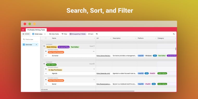 Profitable writing tools database
