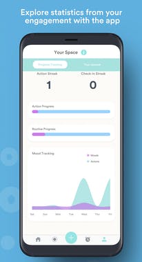 Moodie: Change your Mood