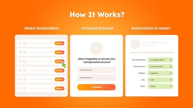 Integrately (Zapier Alternative)