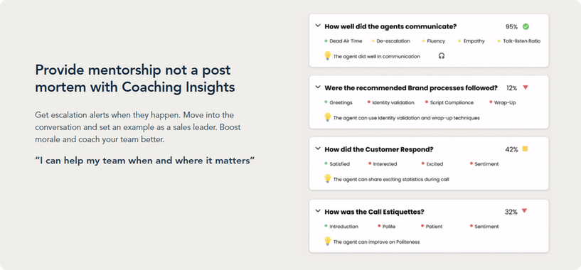 JustCall IQ for sales