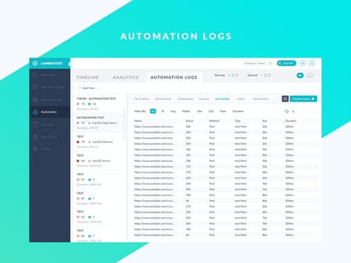 LambdaTest Automation