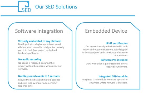 Sound Event Detector