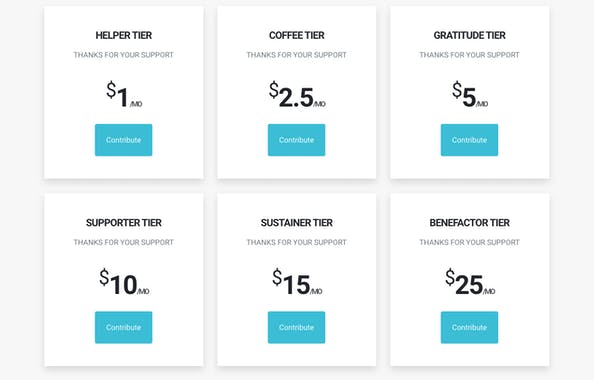 The Scientific Meal Planner