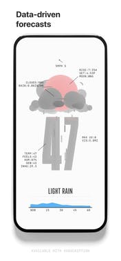 (Not Boring) Weather