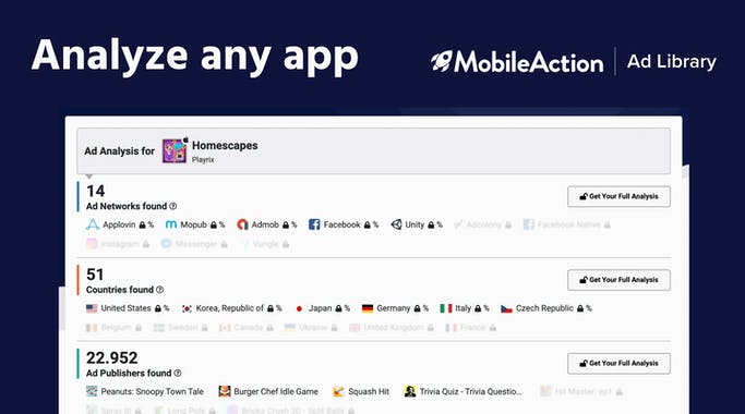 Ad Library by MobileAction