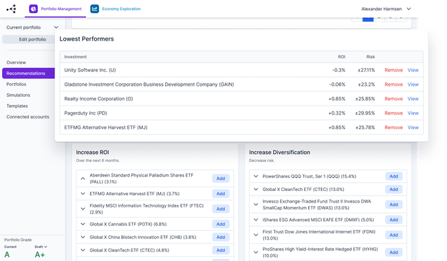 Global Predictions Portal