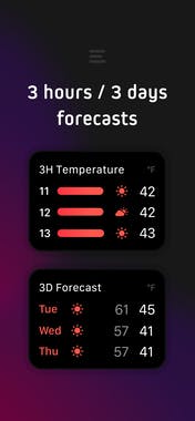 Weather mini for Apple Watch