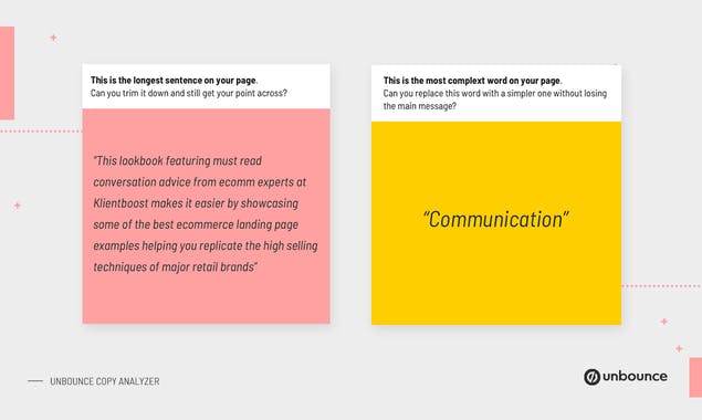 Copy Analyzer by Unbounce