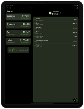 Limits by Money Master