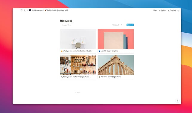 Build In Public Cheatsheet