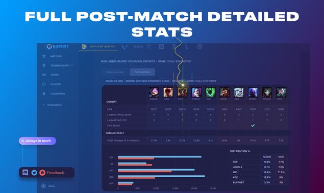 E-SportStats