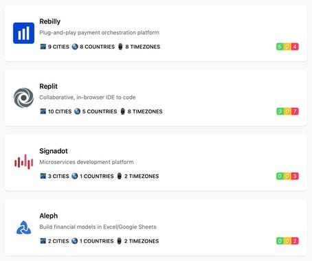 Remote Company Finder