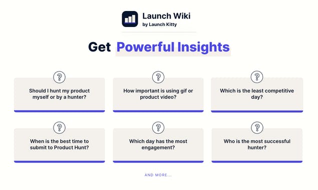 Launch Wiki by Launch Kitty