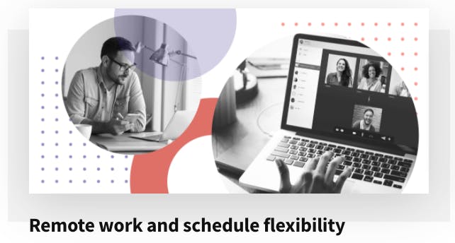 The Better Workplace Toolkit 