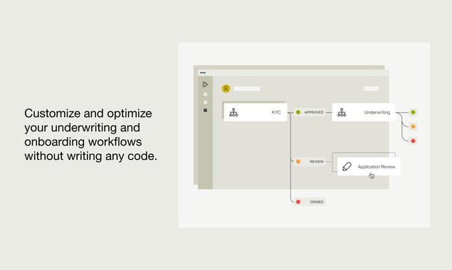 Alloy Credit Underwriting