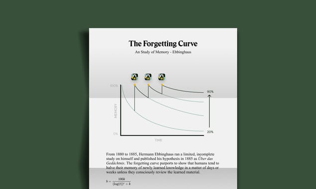 Lockcard - a new Dictionary