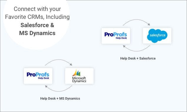 ProProfs Help Desk 2.0