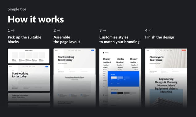 Source Wireframe Kit 2.0