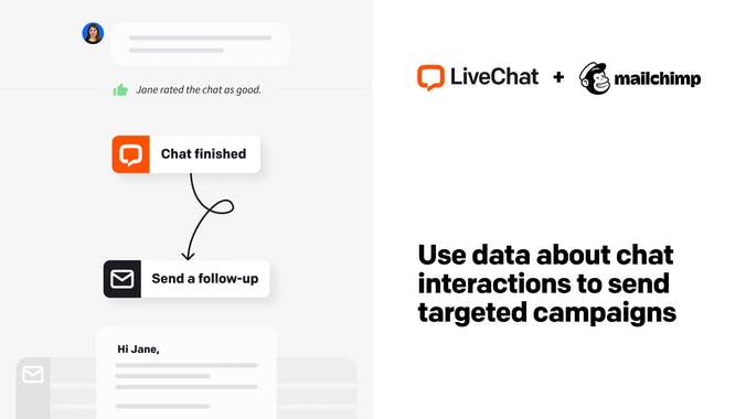 Mailchimp for LiveChat