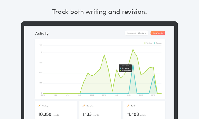 Writing Analytics