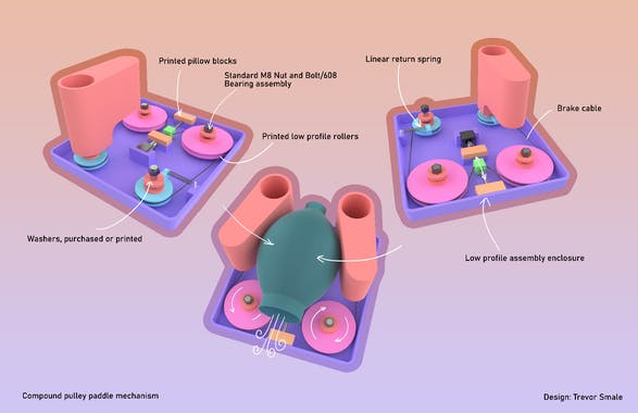 Open Lung - Open Source Ventilator