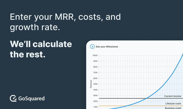 Maker's MRR Calculator