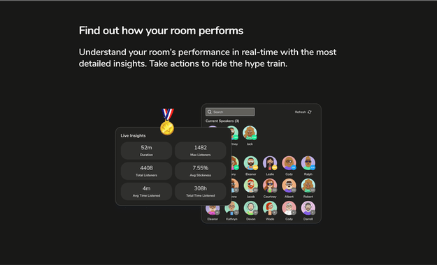 Direcon for Spotify Greenroom