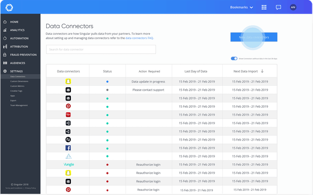 Singular Marketing Analytics