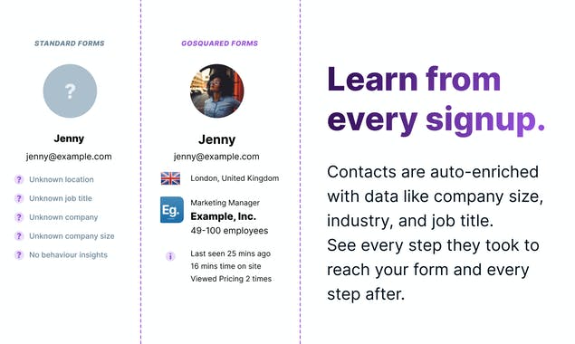 Lead Forms by GoSquared