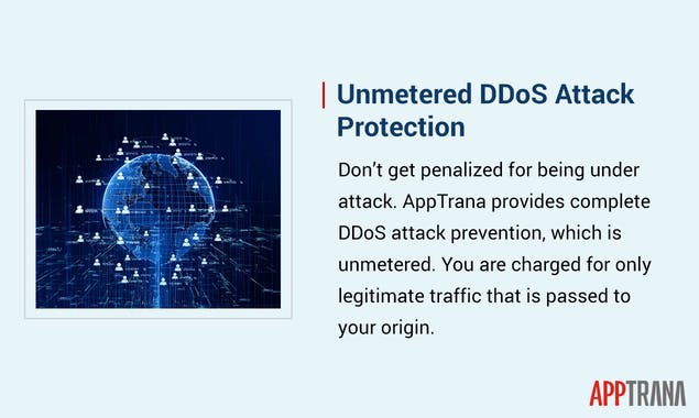 AppTrana