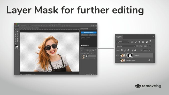 remove.bg for Photoshop