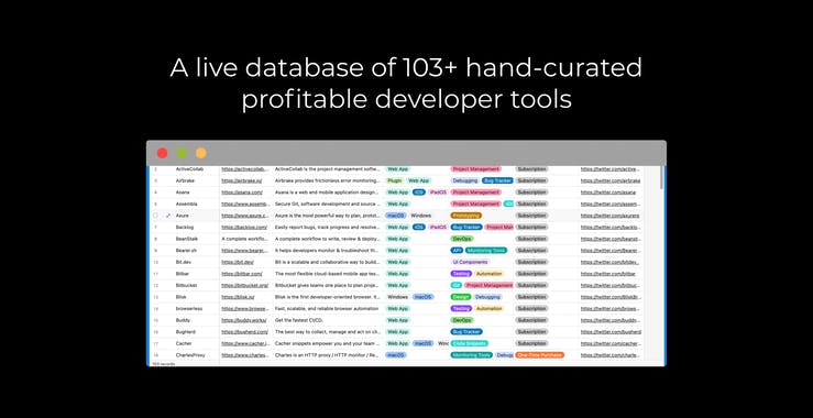 Profitable developer tools database