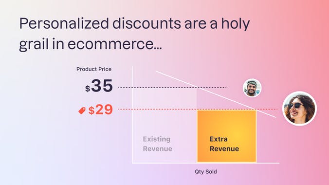 Moonship Personalized AI Discounts