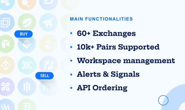 Aurox Web Crypto Terminal