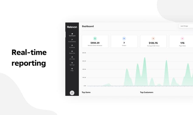Relevon Personalized Emails