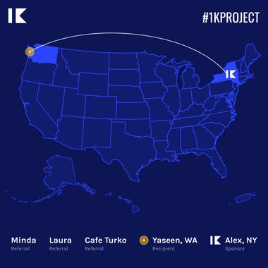 The 1k Project